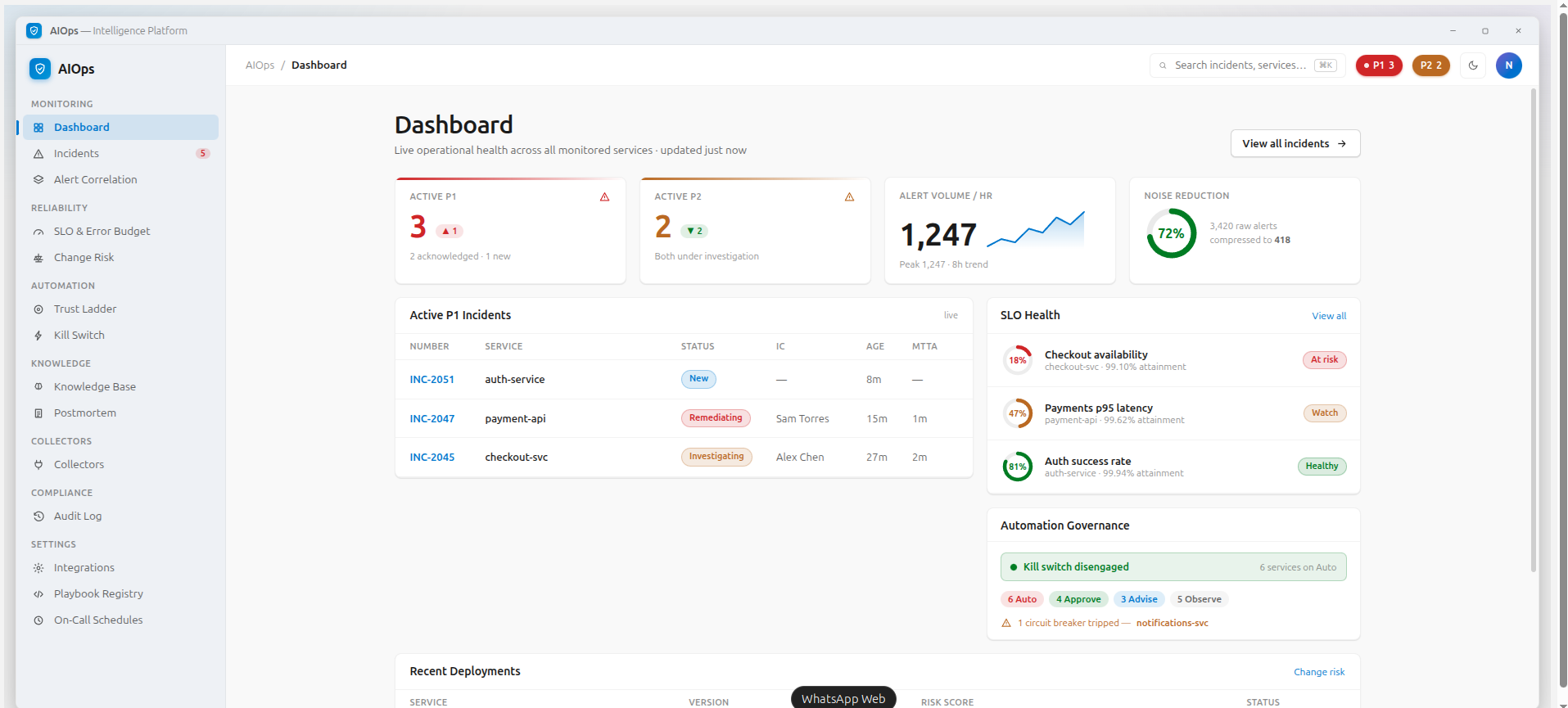 AI Ops Dashboard